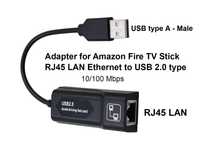 Amazon Fire TV Stick Адаптер LAN RJ45 - USB 2.0 за Интернет По Кабел