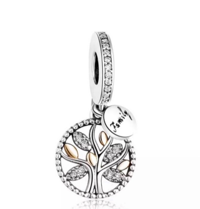 Талисмани Пандора