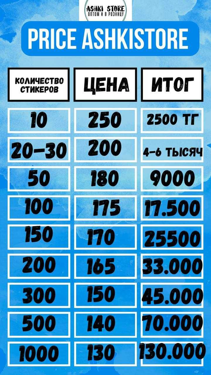 3Д стикеры, наклейки на чехол (телефон) доставка по всему Казахстану