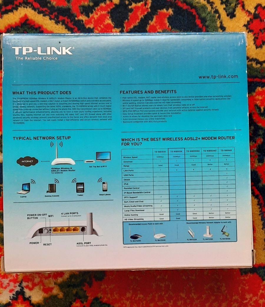 Модем TP-LINK ADSL2+ на запчасти