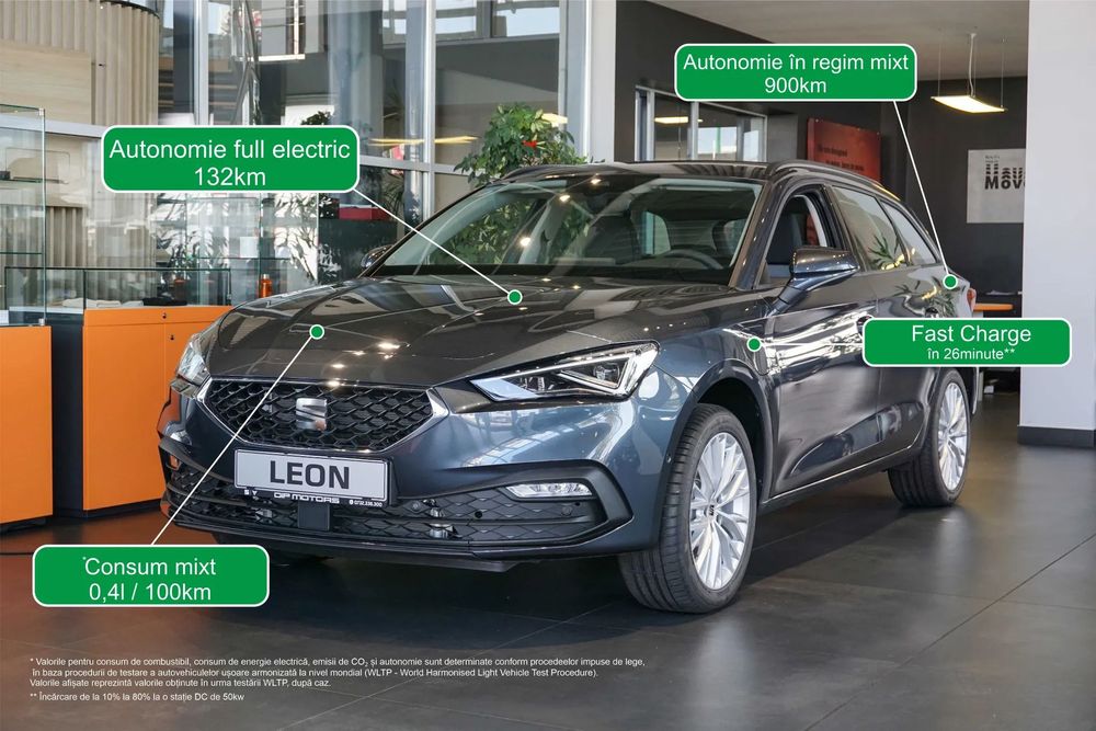 Seat Leon