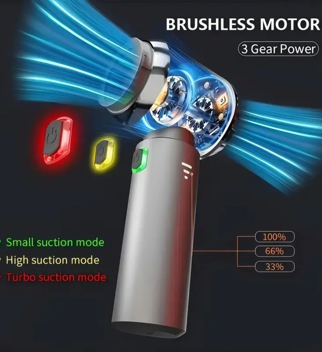 Aspirator portabil fară fir,mic si puternic !