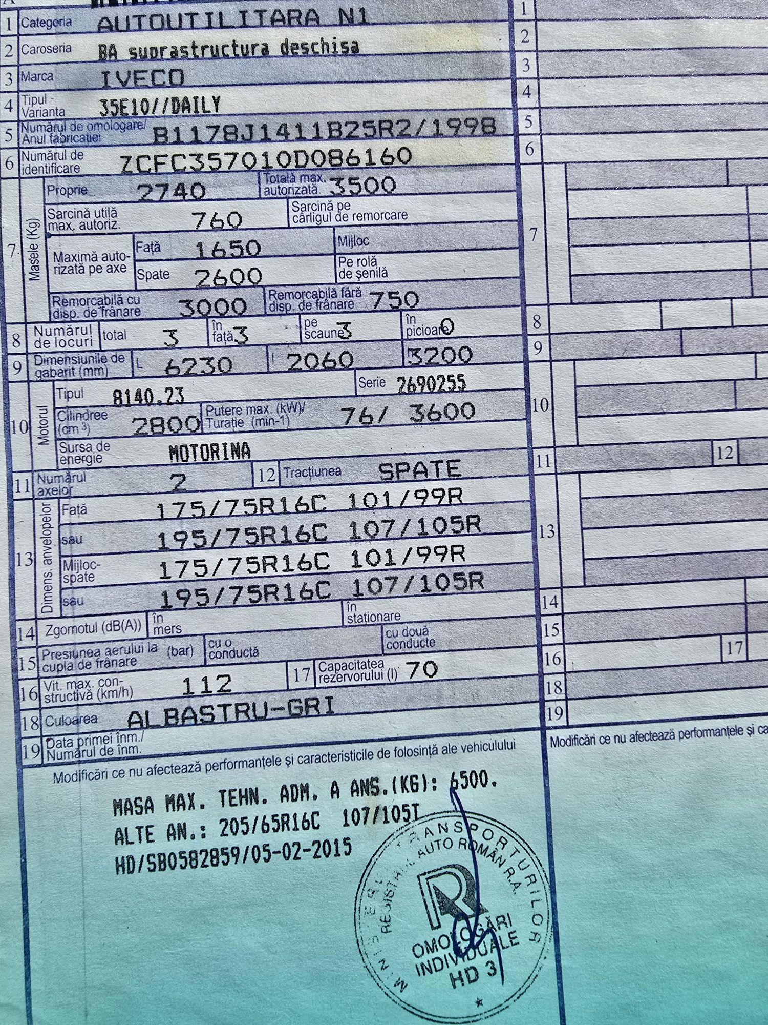Vând Iveco Daily,  în stare perfectă de functionare