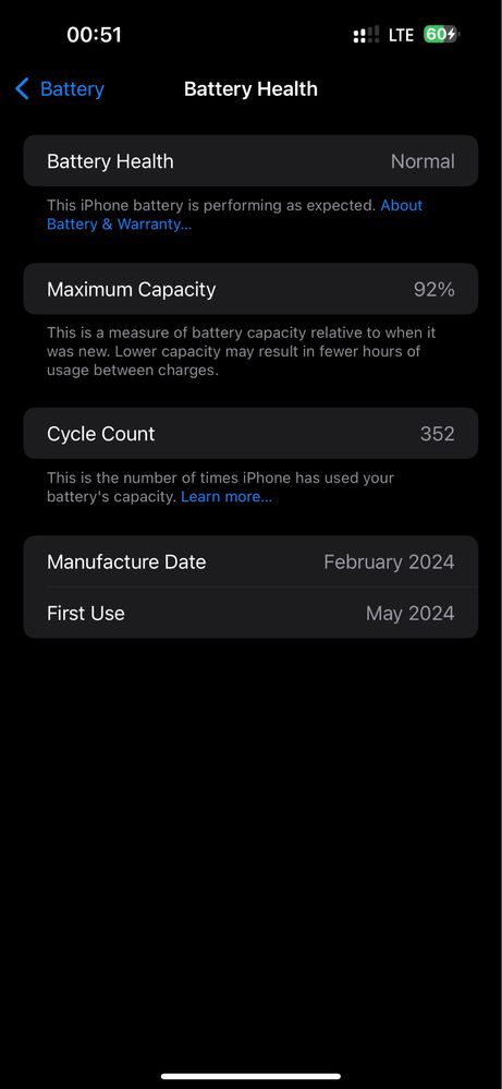 Iphone 15 pro max sotiladi sronchi