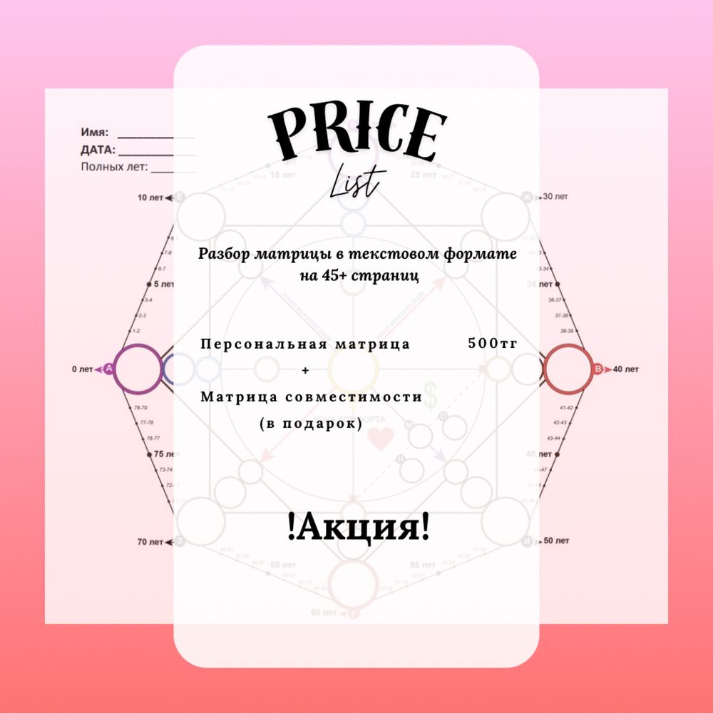 Матрица судьбы