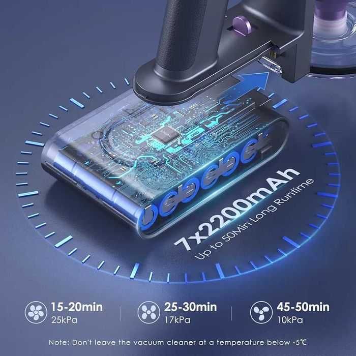 Aspirator fara fir cu baterie Lubluelu VC2209 cu ecran tactil