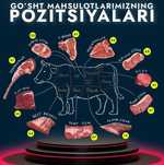Muzlagan Gosht Dastavkasi