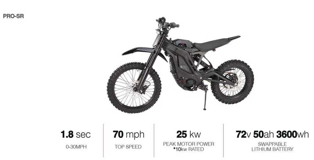 RABLA E Ride Pro e bike Dealer 3.0 16 KW, SR 25 KW Surron Talaria