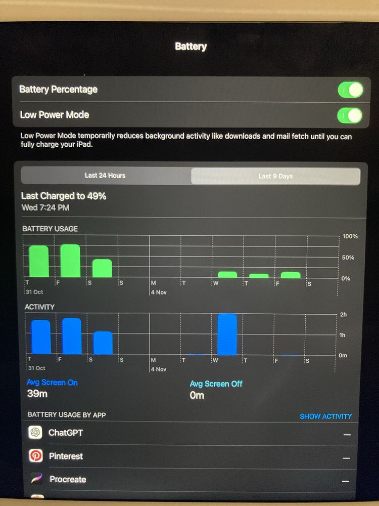 iPad 12 Pro 12.9 Gen 1 32GB