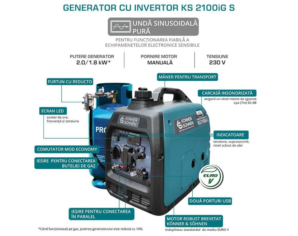 Generator de curent cu invertor silent 230V 2,0 kW Konner  KS 2100iG S