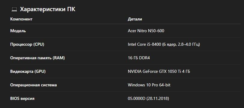 Acer nitro n50-600 | core i5-840 | 16gb ddr4 | gtx 1050ti