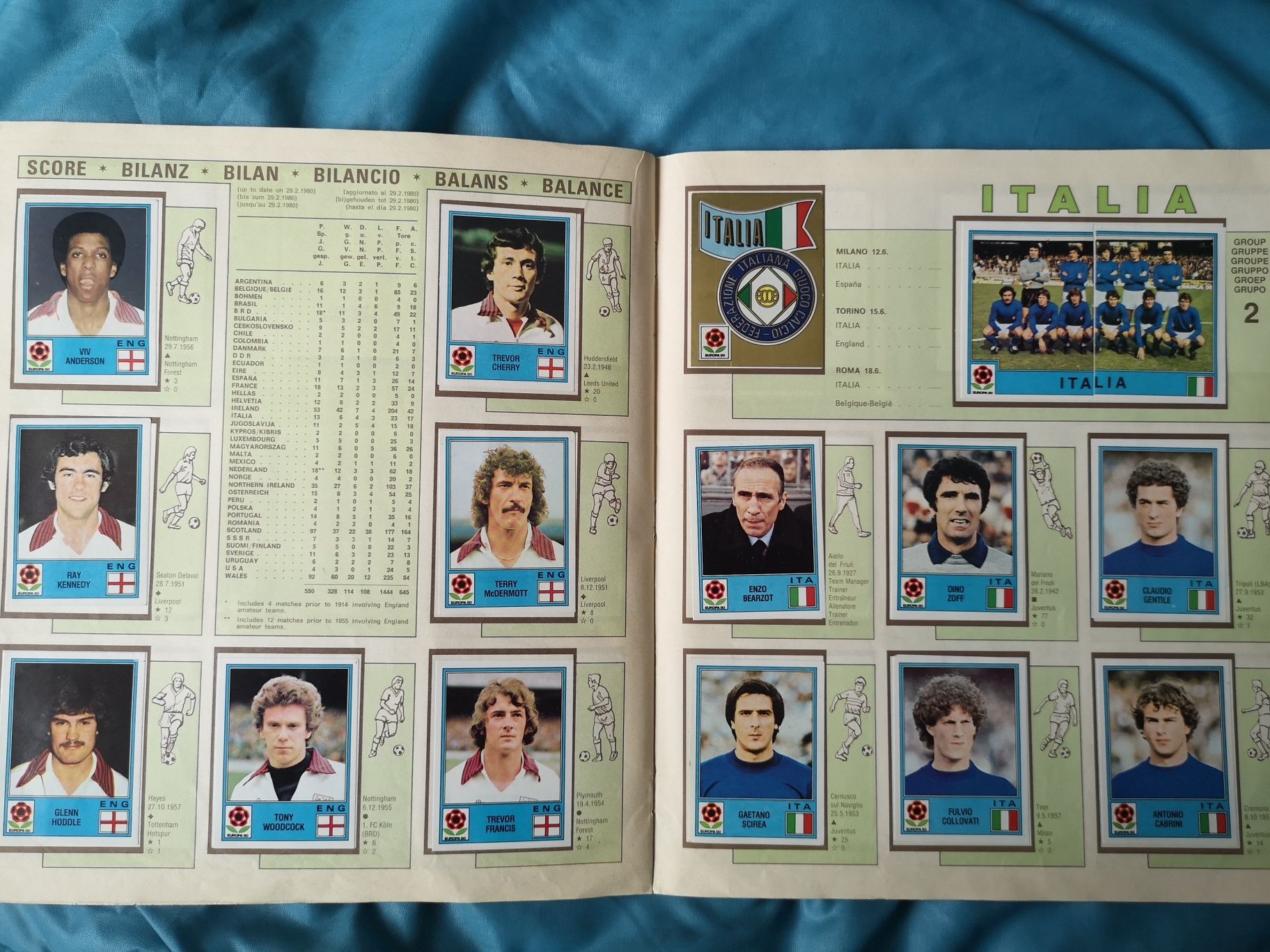 Panini album complet Europa 80 Italia Euro 1980 fără scoruri, f bun