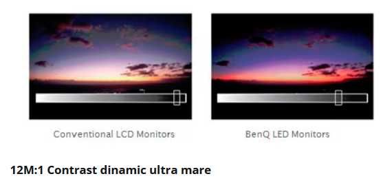 monitor LED BenQ GL2040M ecran20” (NOU) + un laptop SAMSUNG R530