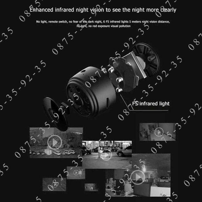 Wi-Fi mini Camera. Шпионска безжична мини скрита Камера за наблюдение.