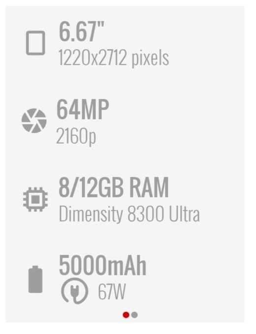 Poco x6 pro 512 GB