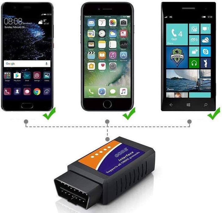 тестер за автомобилна диагностика + софтуер elm 327 obd ii ...