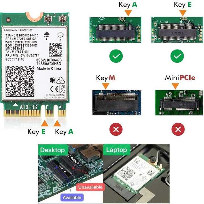 Placa wireless Wi-Fi 6E Intel AX210NGW