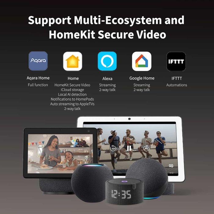 Aqara G4 - Смарт видео звънец (с батерии/ток, HomeKit, Face ID)