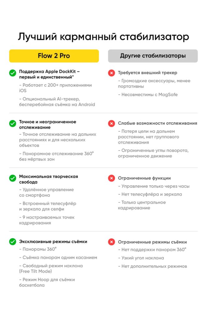 Shtativ stabilizator Insta 360 Flow 2 pro Штатив стабилизатор Insta