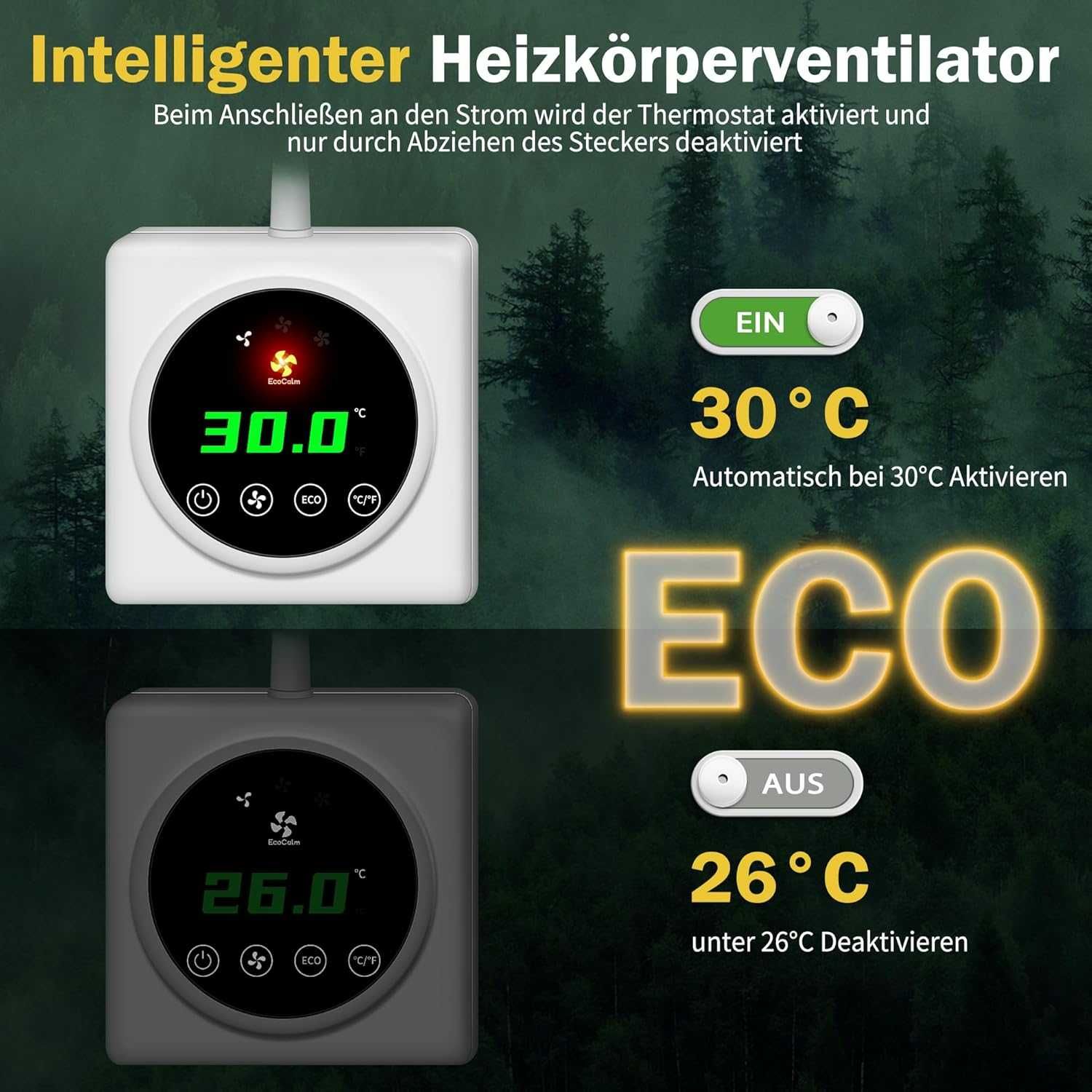 Set 2 Ventilatoare pentru radiator EcoCalm 2.0 cu controler inclus