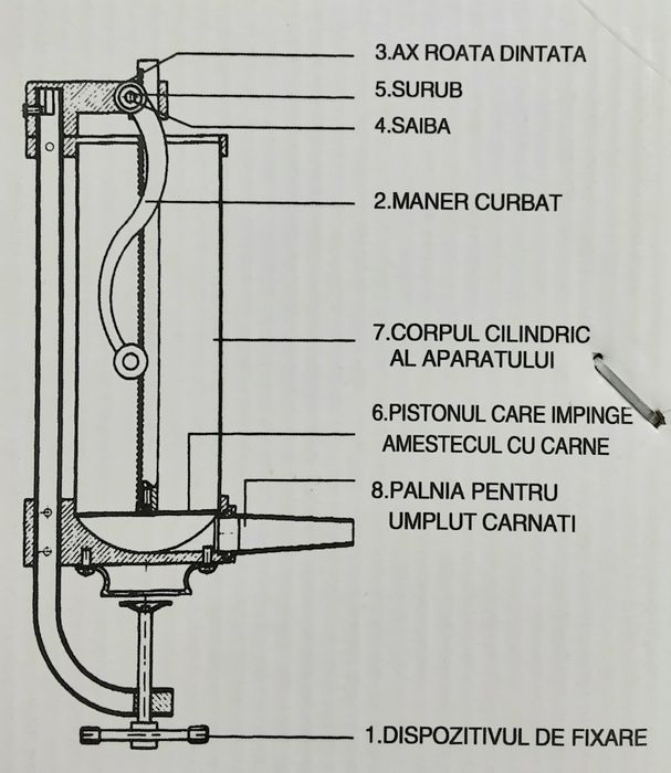Aparat profesional pentru umplut carnati GRUNBERG INOX NOI - 150 Lei
