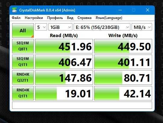 Внешний m2 SSD-диск на  256gb.Новый.