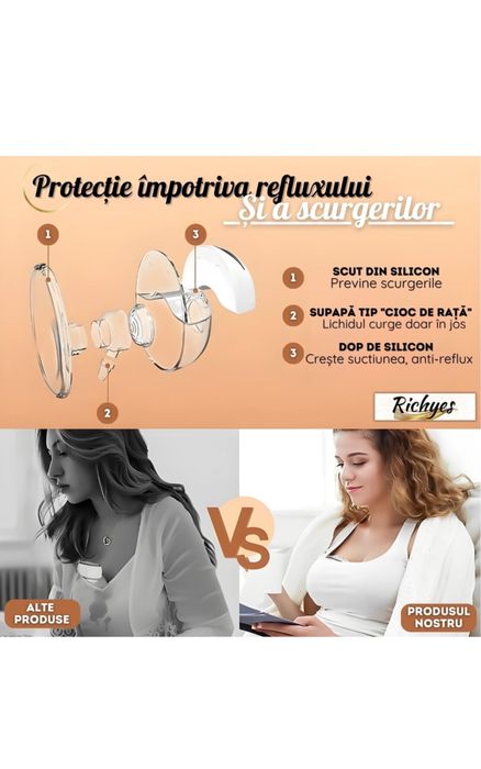 Pompa de sân Epectrica Portabilă, 4 Functii, 12 Nivele Intensitate