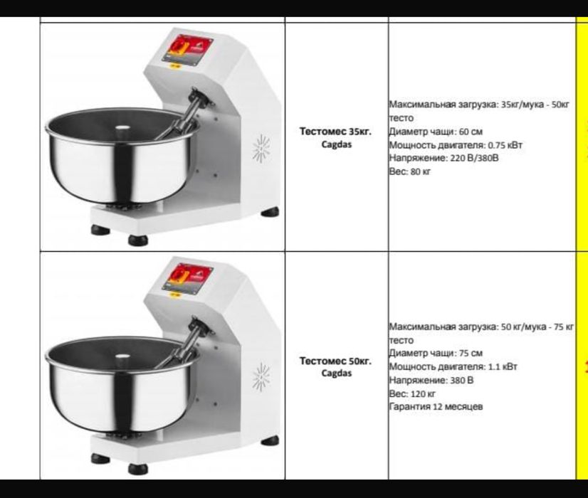 Миксер, Тестомес 50 кг бу