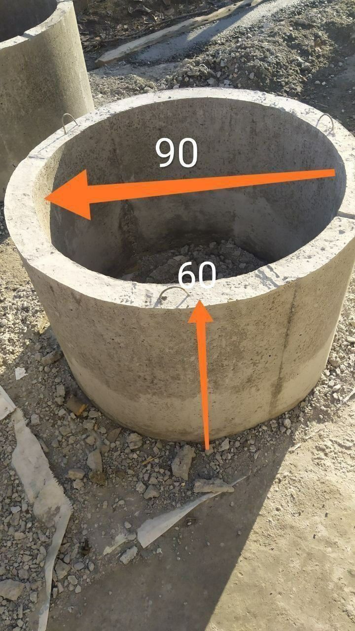 Quduq kovlab kolsa ustanofka qilib beramiz narxi telda kelishimiz