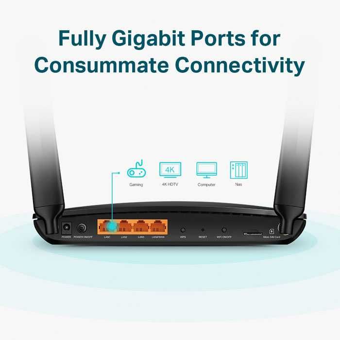 Рутер TP-Link Archer MR 600 със слот за СИМ карта