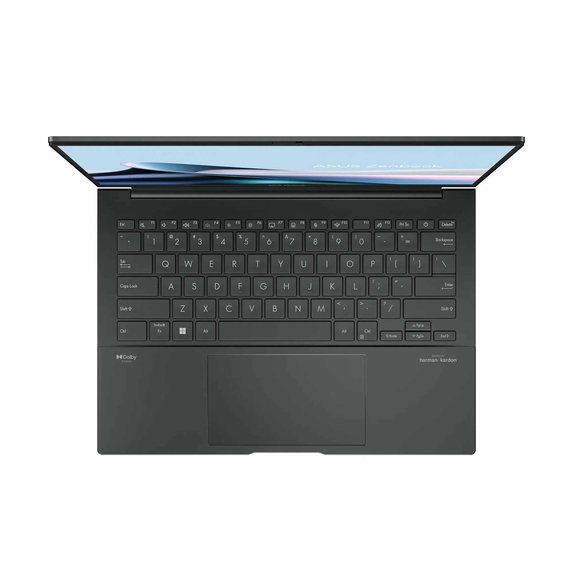 Продаётся новый ноутбук Zenbook Q415MA-U5512 (U5-125H/8GB/512GB/15,6)