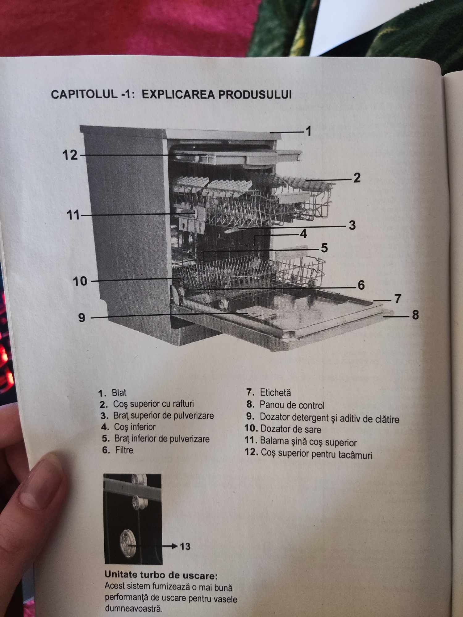 Mașina de spălat vase