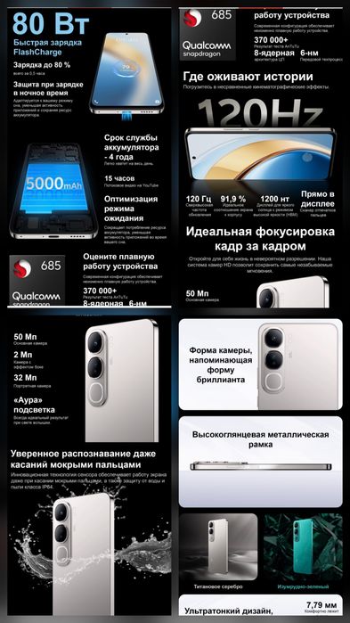 Vivo v40 lite 8+8/128