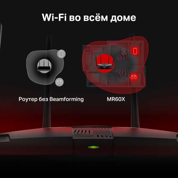 Wi‑Fi роутер Mercusys MR60X
Двухдиапазонный