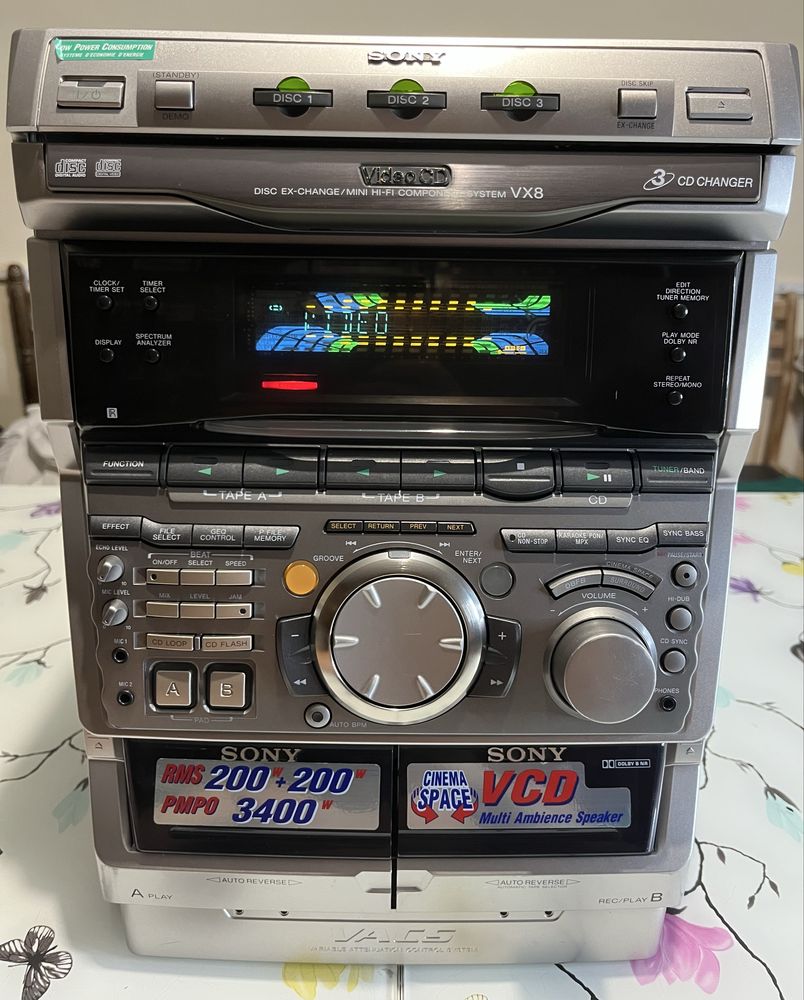 Аудио Уредба Sony VX8