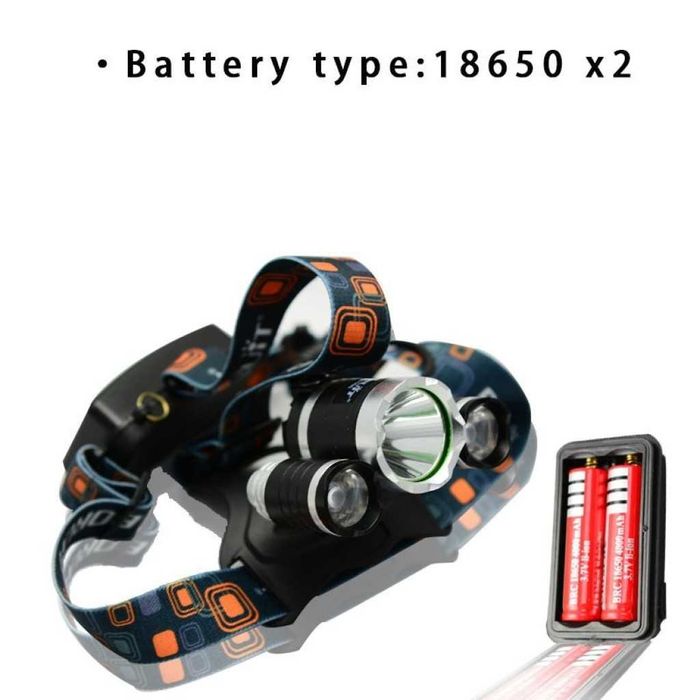 Водоустойчив фенер за глава с въртящ се фокус и мащабиране