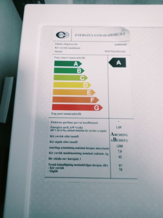 Samsung стиральная машинка автомат