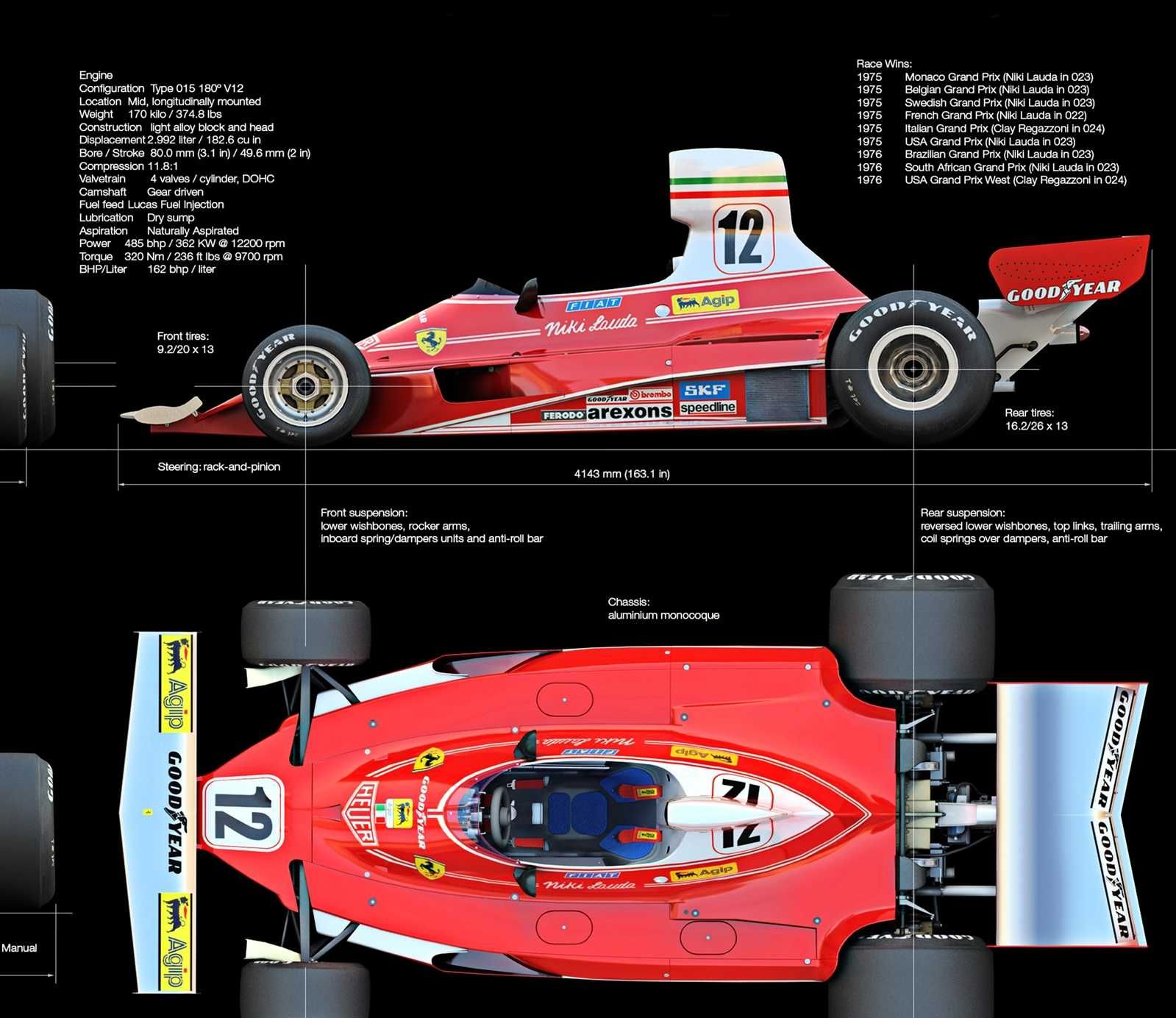 Ферари Ferrari плакат легенди Шумахер Лауда 2бр