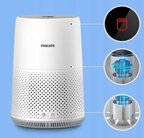 Очиститель воздуха Philips AC0819/10