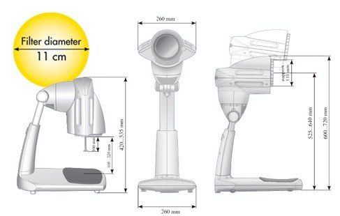 New Year 2024 vine la tine - Bioptron Pro.1 , by Zepter Elvetia, nou