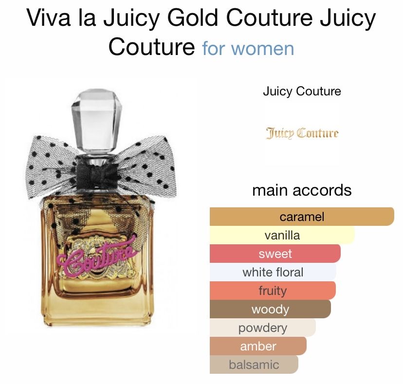 Парфюм Juicy Couture Viva la Juicy Gold, EDP, 100 ml