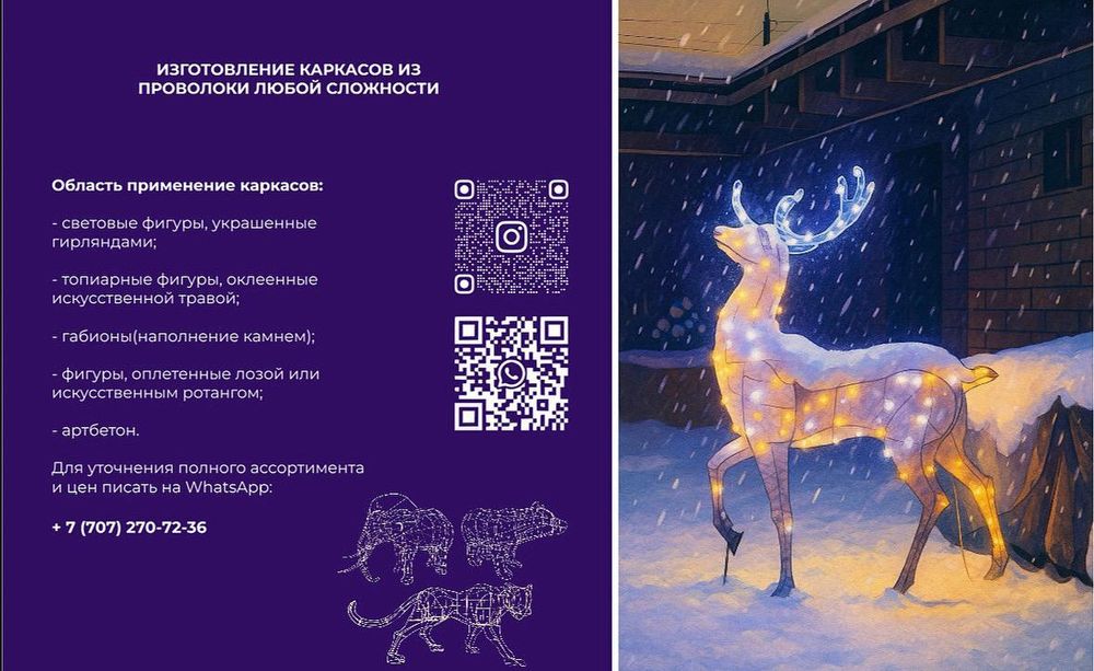 Изготавливаем изделия из проволки