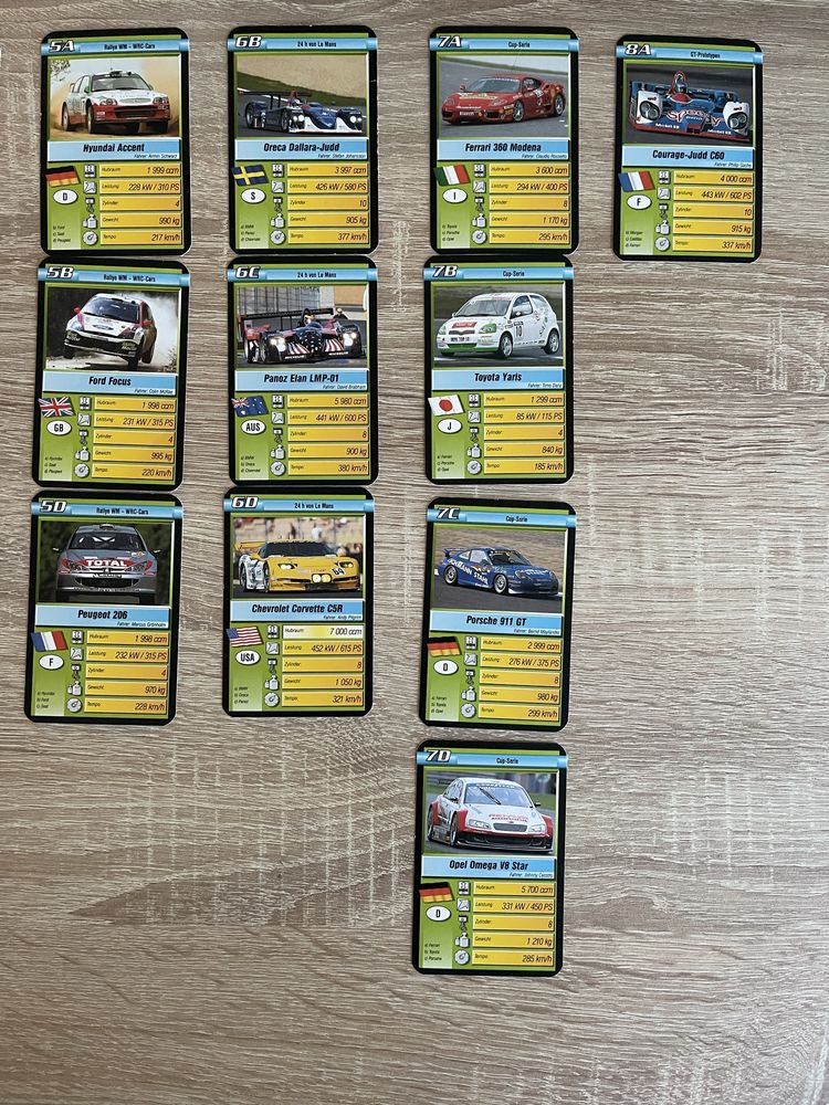 Колекционерска игра с карти Ravensburger Supertrumpf Car Racing