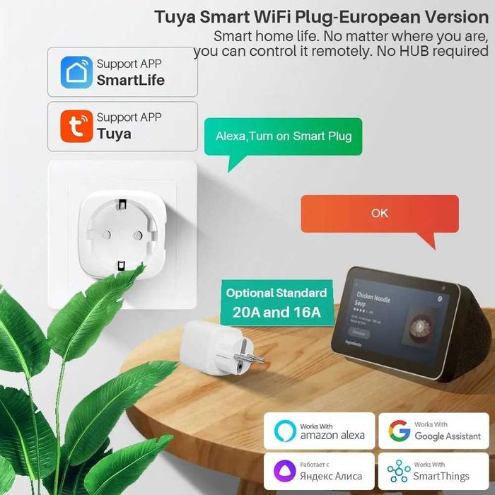 Priza Inteligenta Tuya WiFi 20A - priza smart cu monitorizare consum