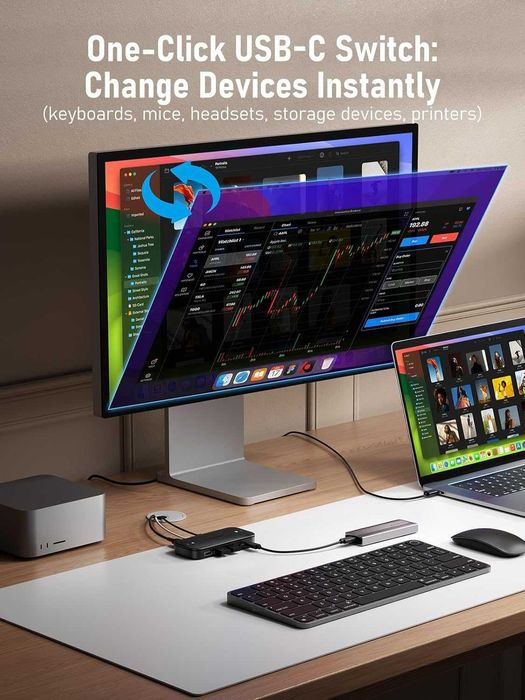 Lemorele KVM превключвател 2 компютъра 1 монитор [USB C вход] HDMI