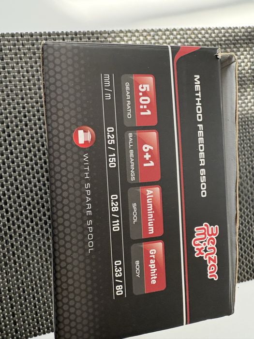 Vand mulineta benzar method feeder (SCUFITA)