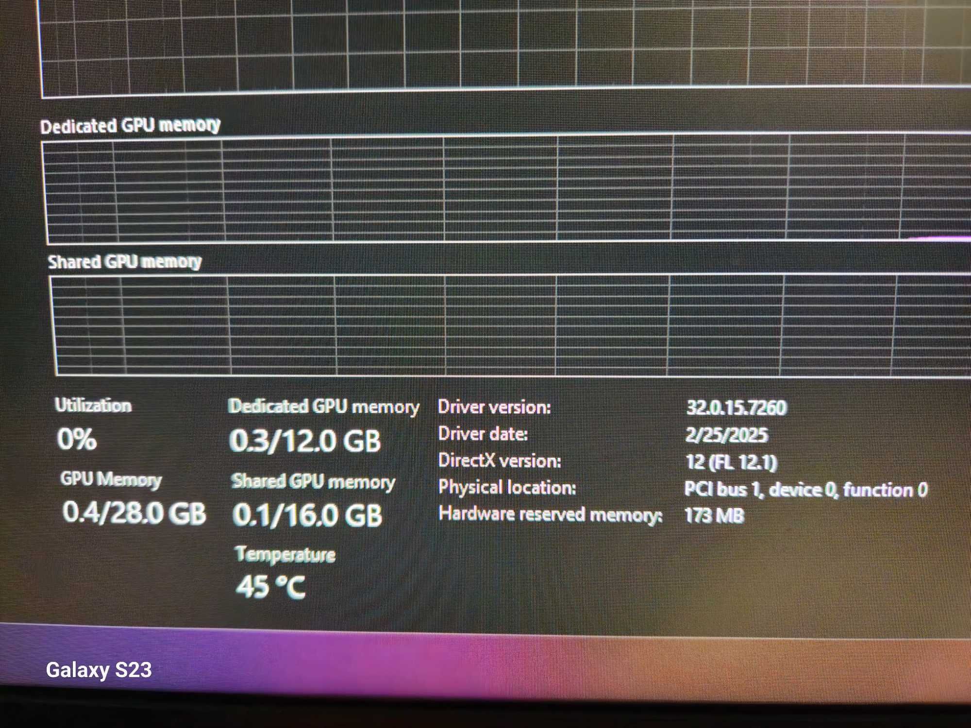 PC/ Palit GeForce RTX 3060 Dual OC 12GB