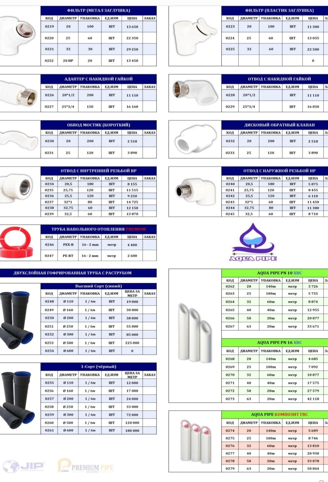 Santexnik Primum pipe