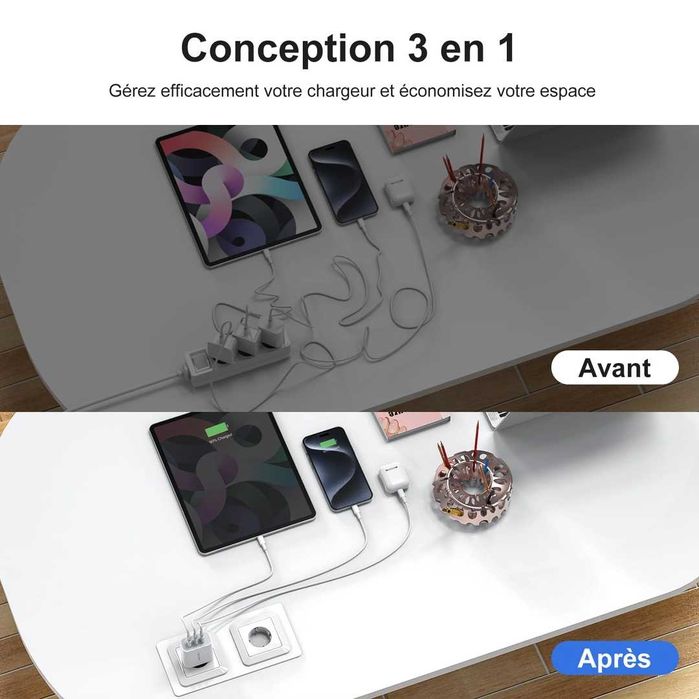 Incarcator Amoner 35W cu 3 porturi USB C pentru iPhone si Android
