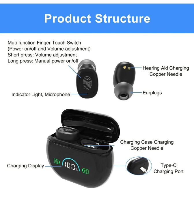 Слуховой аппарат комплект 2шт